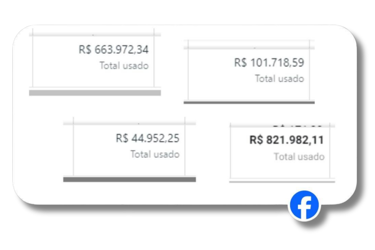 Resultado de campanha