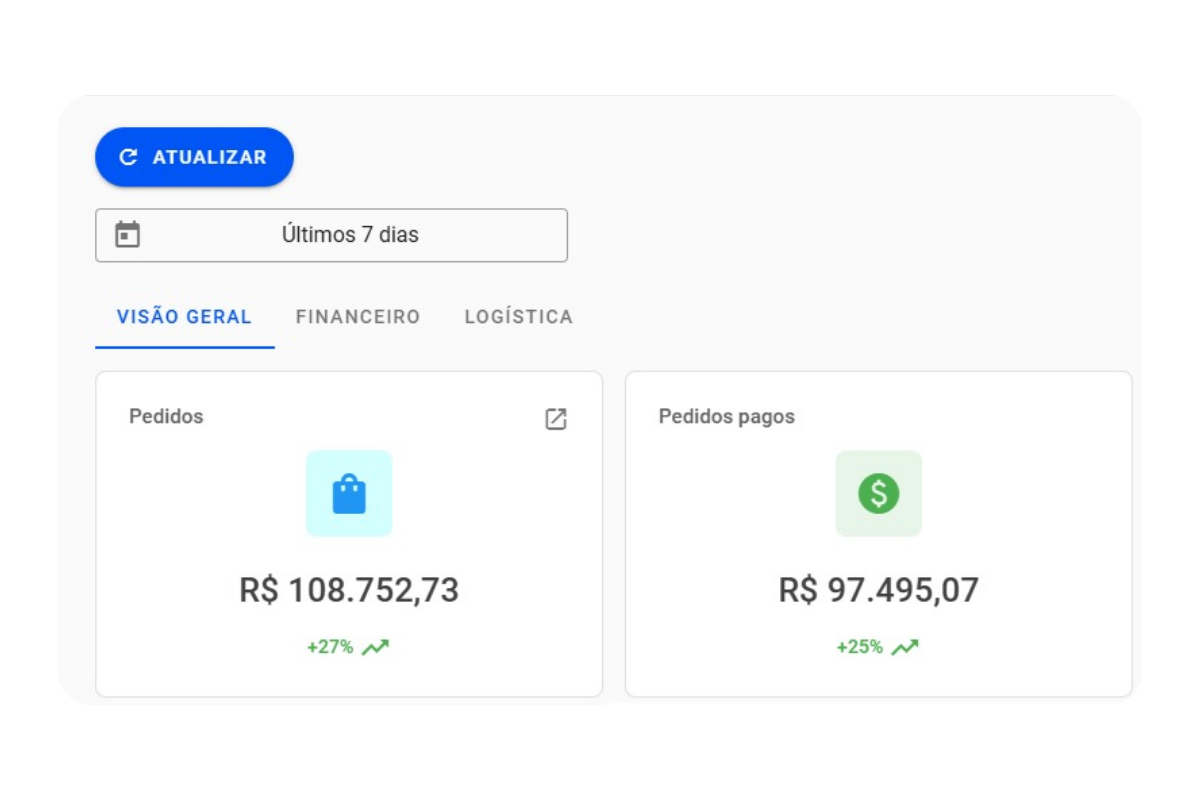 Resultado de campanha